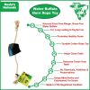 Water Buffalo Horn Rope Tug Toy - 100% Cotton Rope Dental Chew (2 Count, 14")